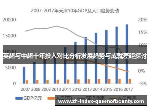 英超与中超十年投入对比分析发展趋势与成就差距探讨