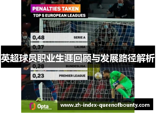 英超球员职业生涯回顾与发展路径解析