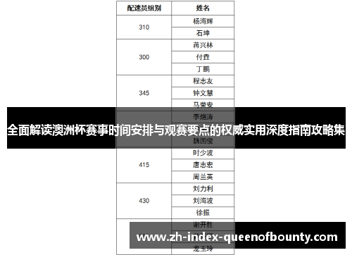 全面解读澳洲杯赛事时间安排与观赛要点的权威实用深度指南攻略集