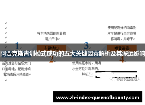 阿贾克斯青训模式成功的五大关键因素解析及其深远影响 阿贾克斯青训模式成功的五大关键因素解析及其深远影响