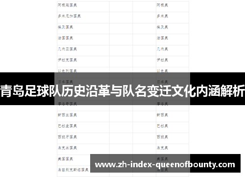 青岛足球队历史沿革与队名变迁文化内涵解析