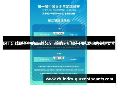 职工足球联赛中的高效技巧与策略分析提升团队表现的关键要素 职工足球联赛中的高效技巧与策略分析提升团队表现的关键要素