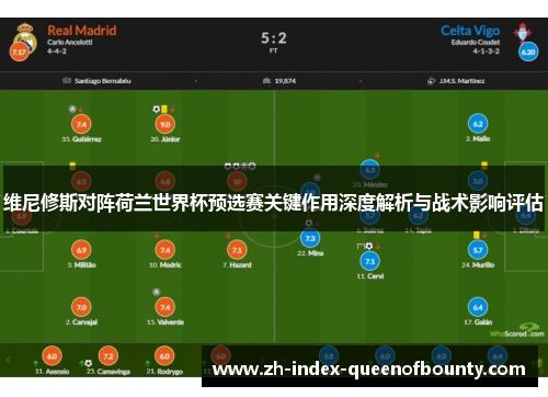 维尼修斯对阵荷兰世界杯预选赛关键作用深度解析与战术影响评估